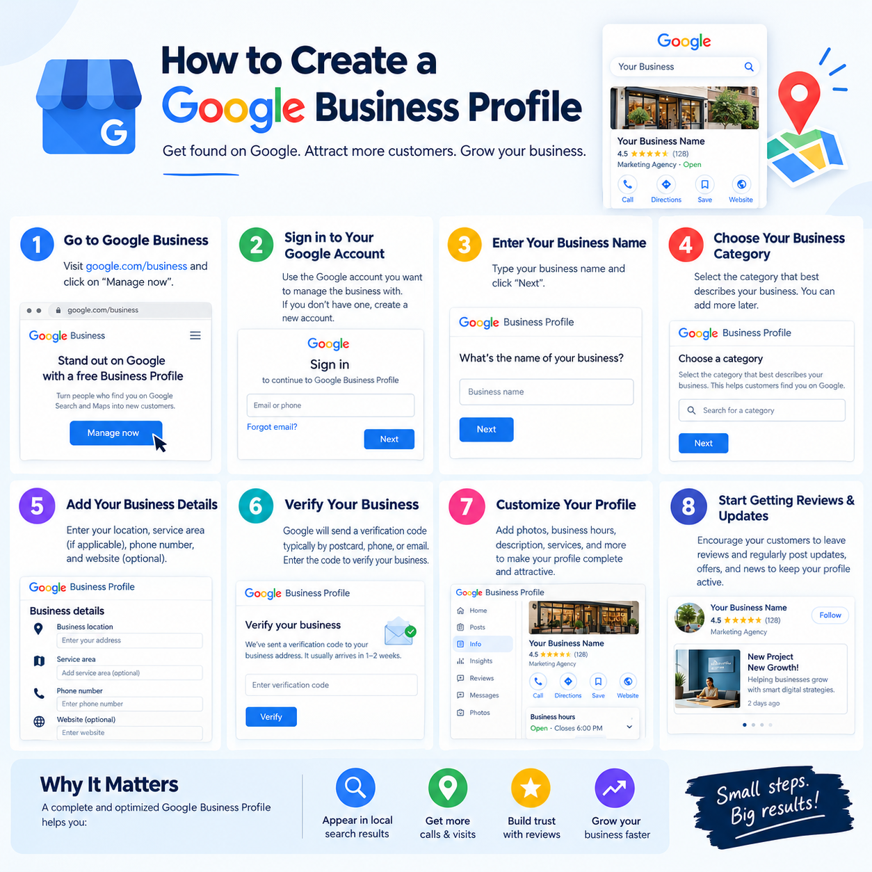 How to Create a Google Business Profile: Step-by-Step Guide